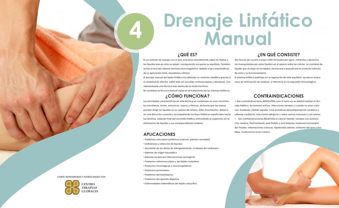 Cómo se hace un masaje de drenaje linfático en el abdomen o en las piernas?