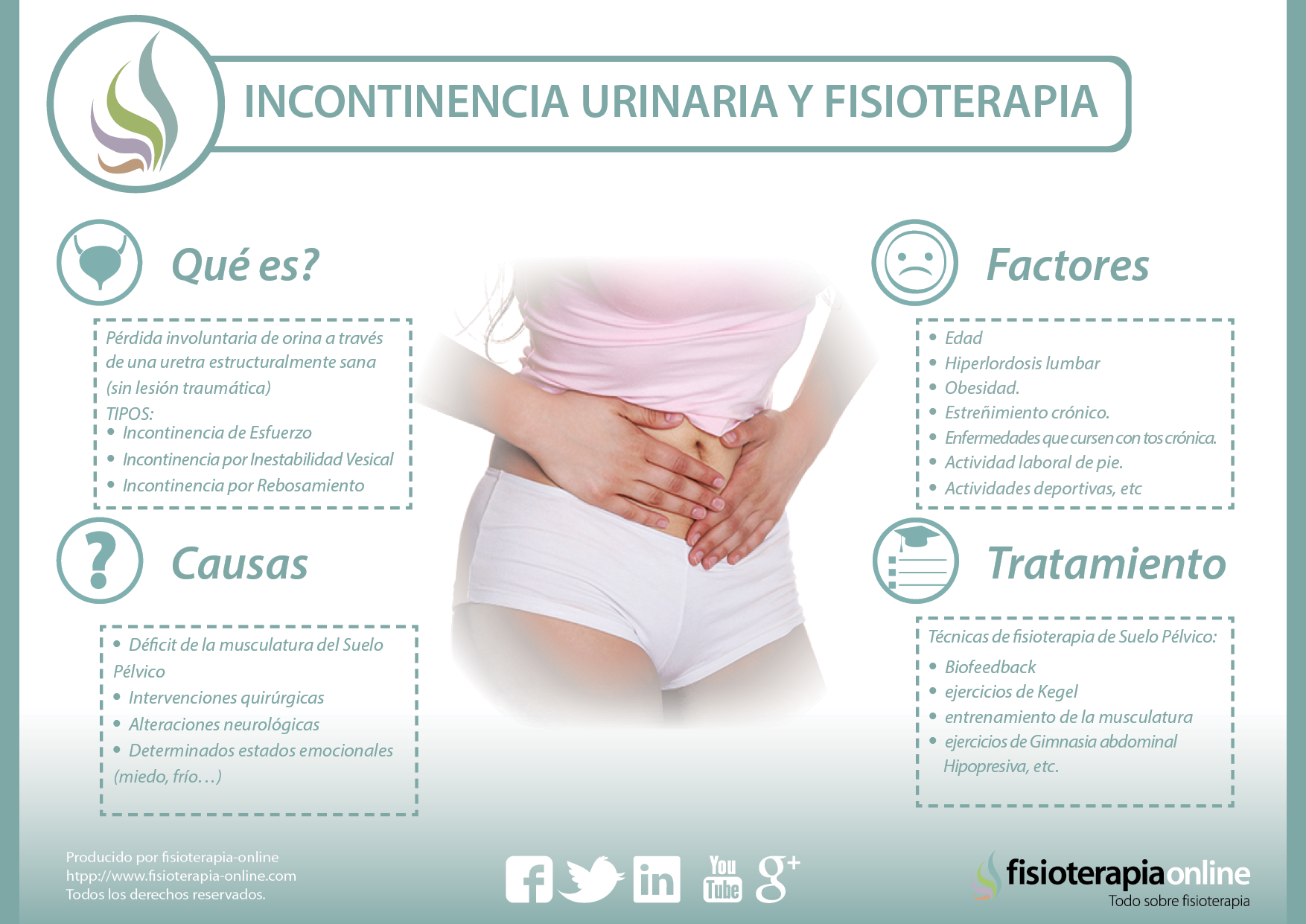 Consejos tras la operación de incontinencia urinaria - Rehabilitación