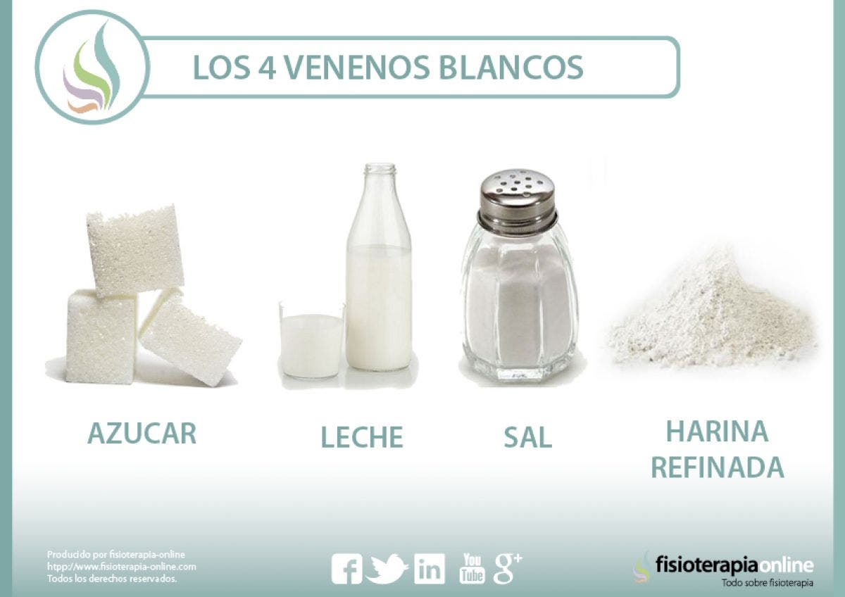 Venenos blancos, los peligros del azúcar