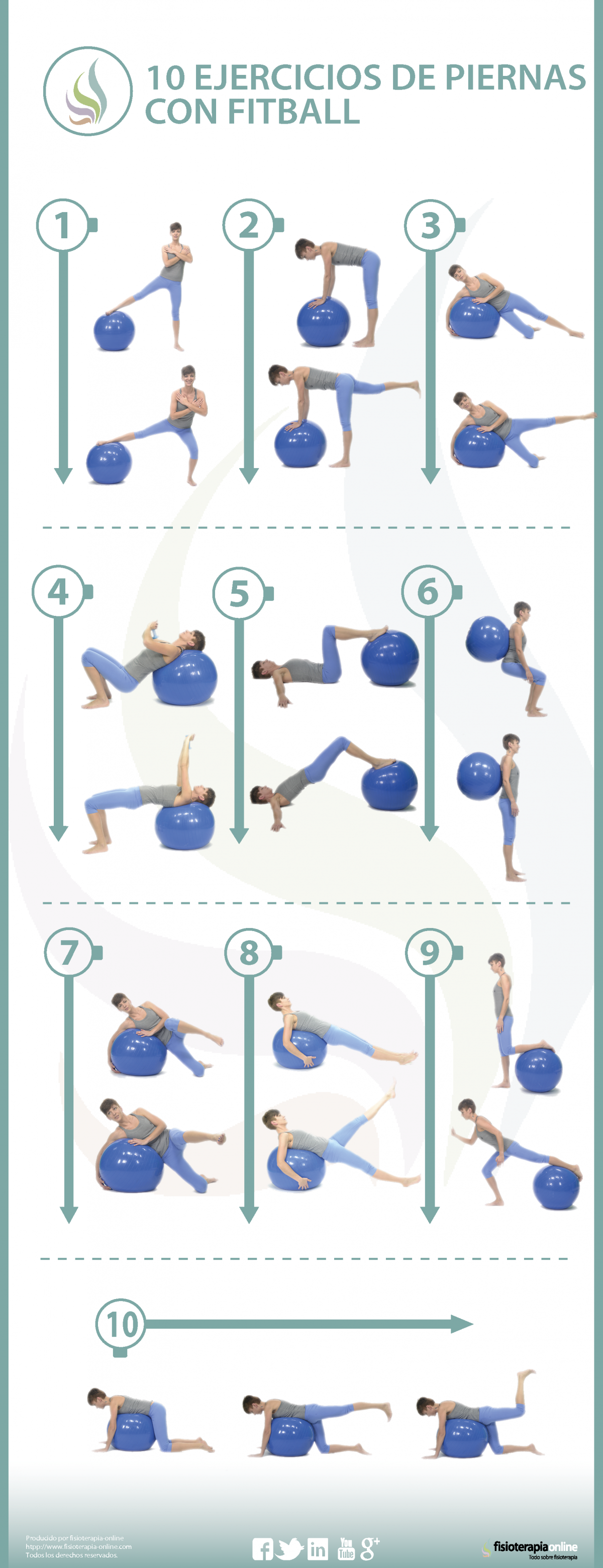 Los ejercicios para reforzar abdominales, piernas y glúteos con una pelota  de Fitball