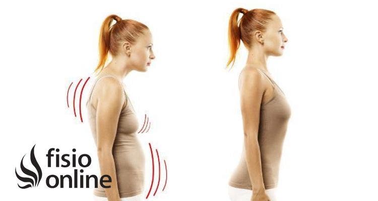 Espejo de postura triple: mejora tu postura y evita lesiones