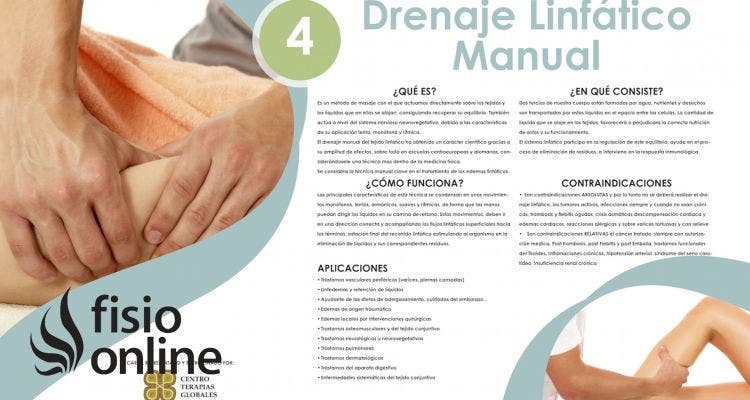 Drenaje Linfático Manual. Un gran aliado para tu circulación