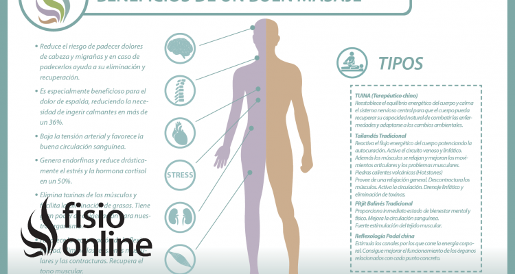 Los beneficios de un buen masaje son muchÍsimos, incluso si te lo das a ti mismo