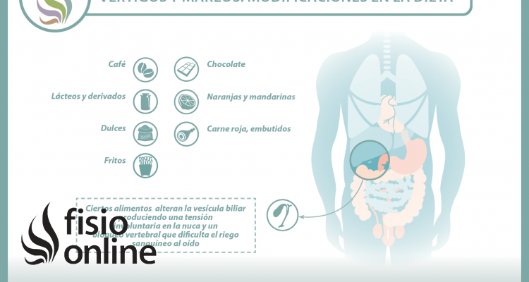 Te enseñamos como una dieta adecuada puede influir en tus vértigos y mareos