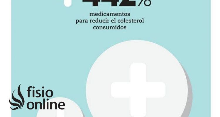 Cuidado con la sobremedicalización